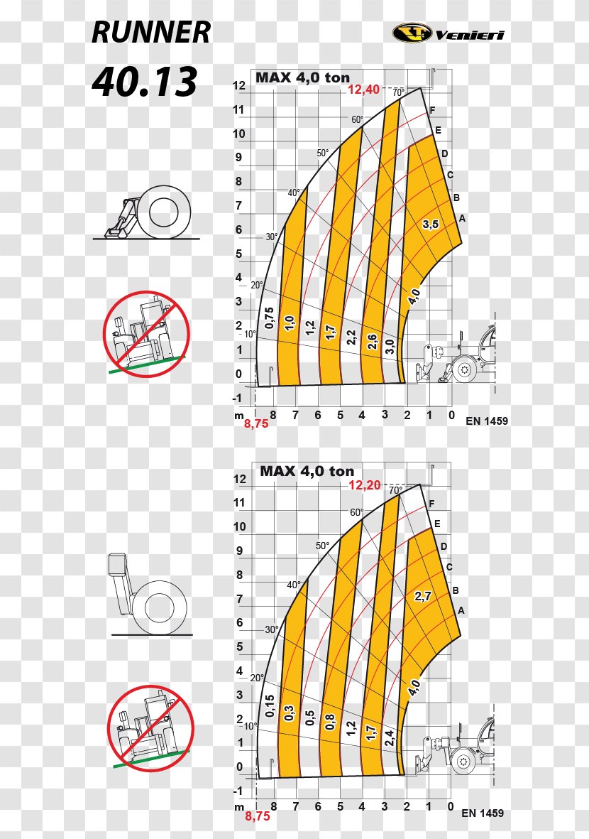 Drawing Line Angle Point - Diagram Transparent PNG