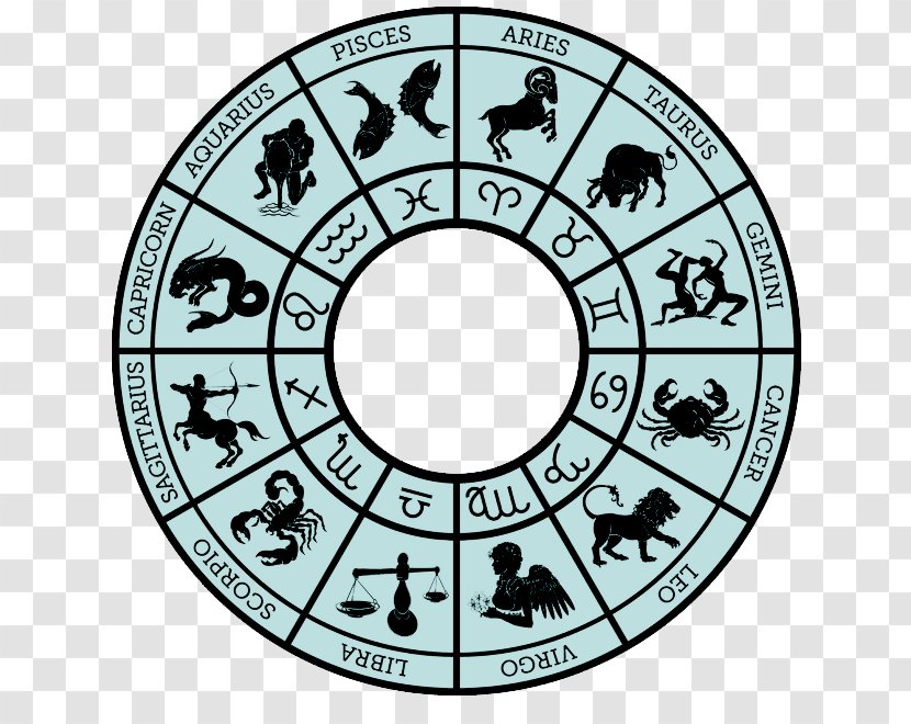 Zodiac Astrological Sign Libra Horoscope Clip Art Transparent PNG