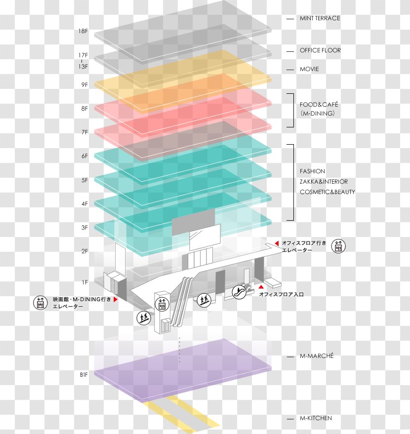 Mint Kobe Map Floor Graphic Design Diagram - Plan - Kitchen Transparent PNG
