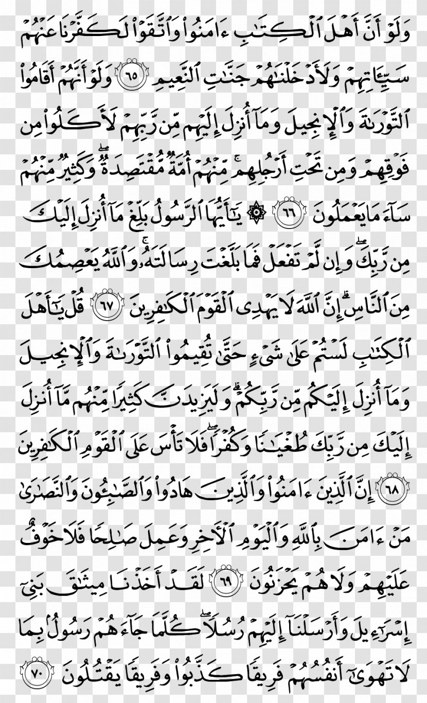Quran Surah An-Naml Al-Mu'minoon Al-Jumua - Calligraphy Transparent PNG
