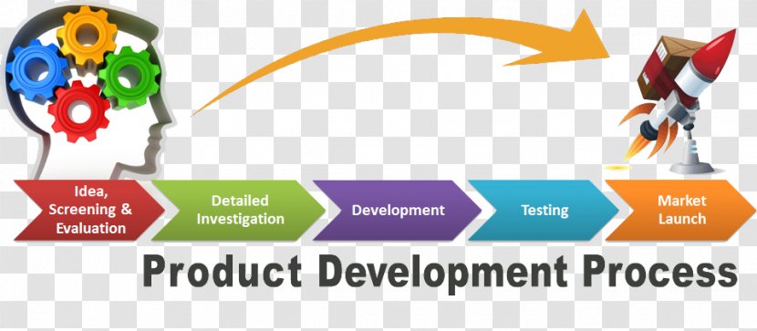 New Product Development Business Marketing Management - Company Transparent PNG