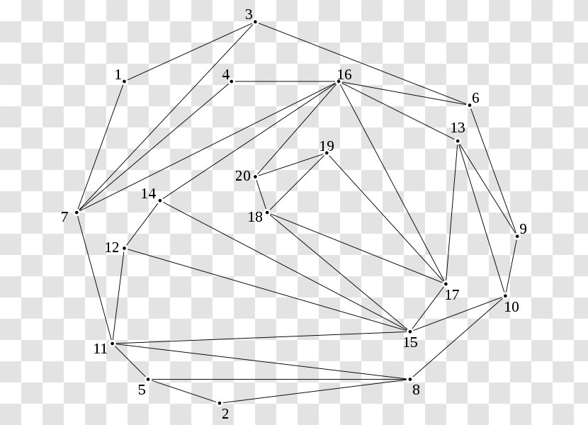 Triangle Drawing Point - Structure Transparent PNG