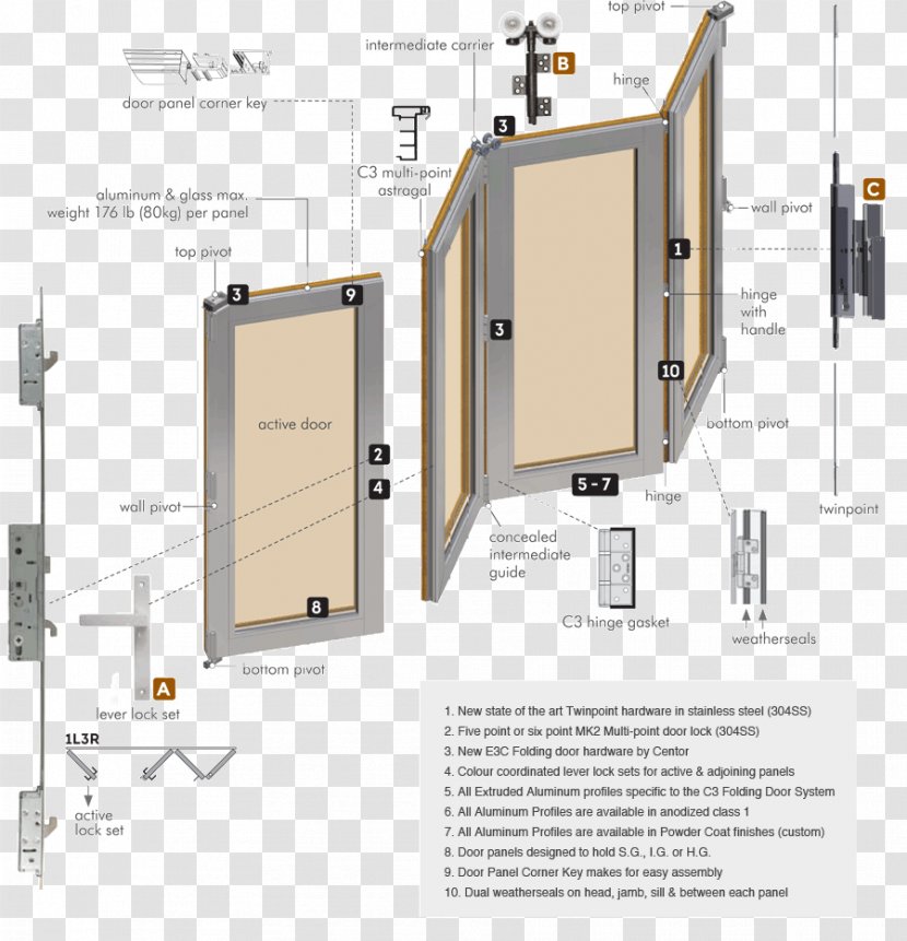 Window Folding Door Furniture Garage Doors - Lock - Accordion Glass Transparent PNG