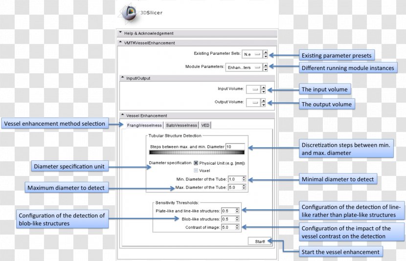 Insight Segmentation And Registration Toolkit 3DSlicer Class Diagram Python Diffusion Filter - Threedimensional Space Transparent PNG