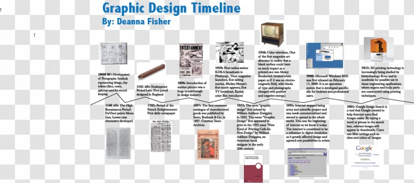 Brand Technology Font - Communication - Graphic Timeline Transparent PNG