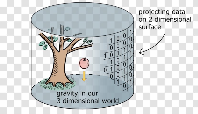 Quantum Entanglement Mechanics Physics General Relativity - Deer - Space Time Transparent PNG