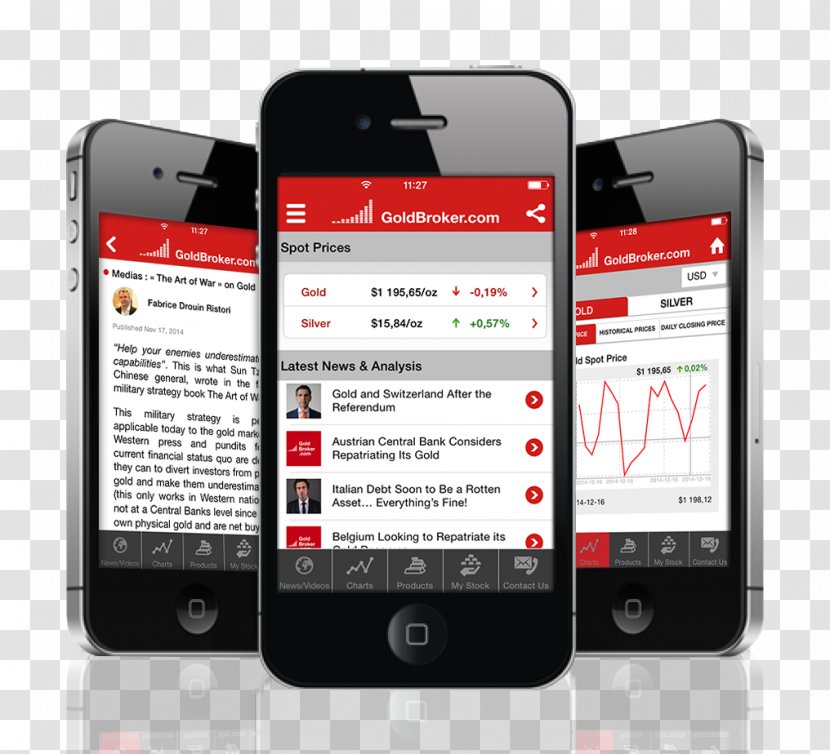 App Store Mobile Development - Address Book - Phone Interface Transparent PNG
