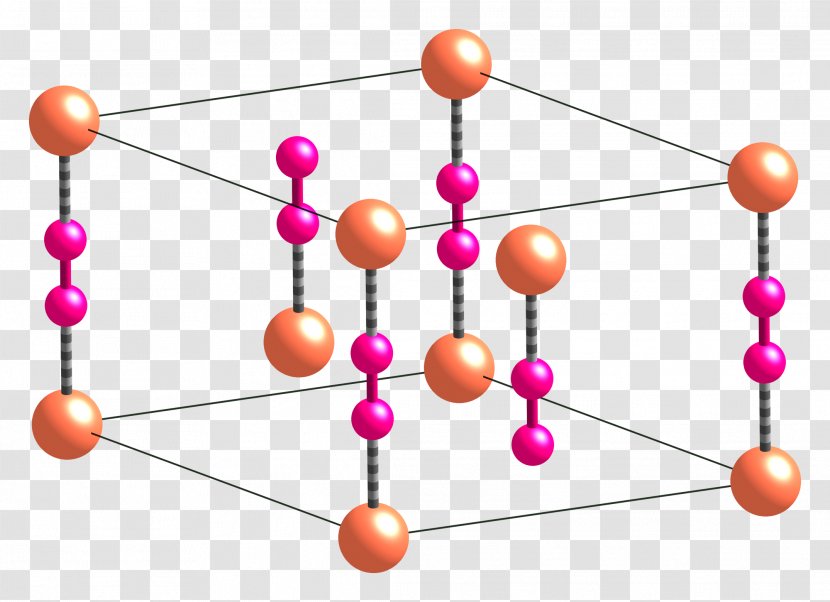 Copper(I) Cyanide Inorganic Compound Copper(II) Sulfate Chemistry - Salt Transparent PNG