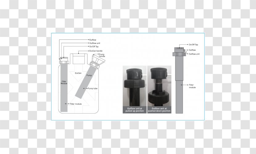 Tool Cylinder - Hardware - Design Transparent PNG