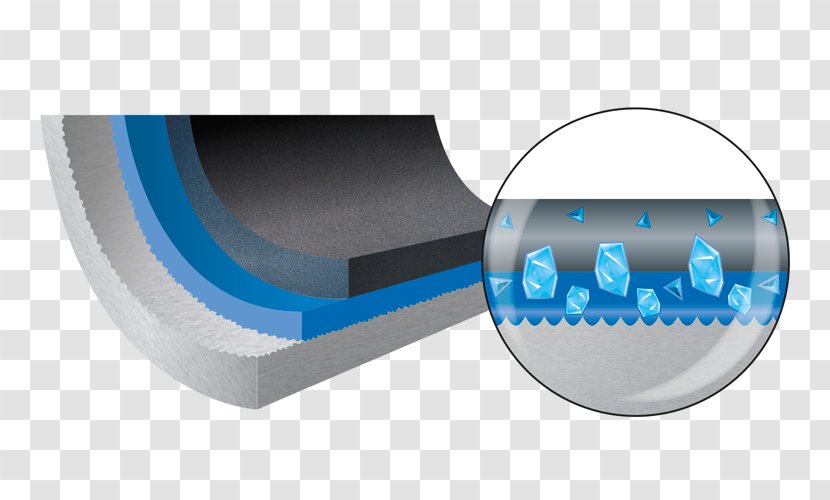 Industrielack AG System Ceramic Coating Non-stick Surface - Micrometer - Electrical Appliances Transparent PNG