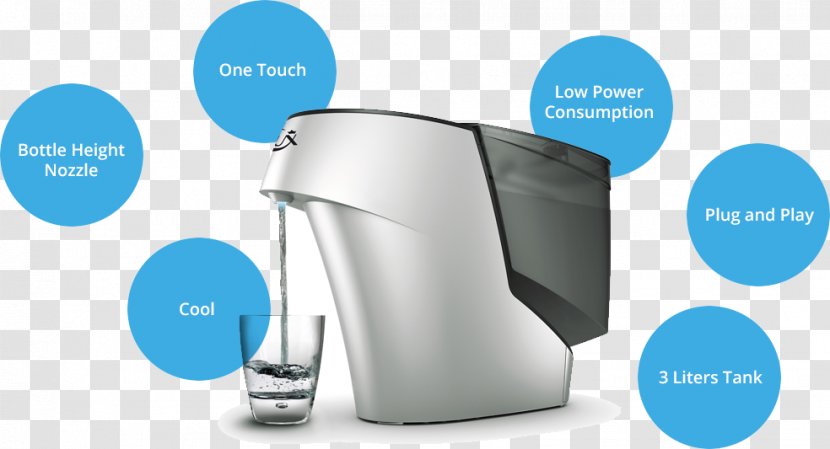 Drinking Water Portable Purification Filtration - Thailand Features Transparent PNG