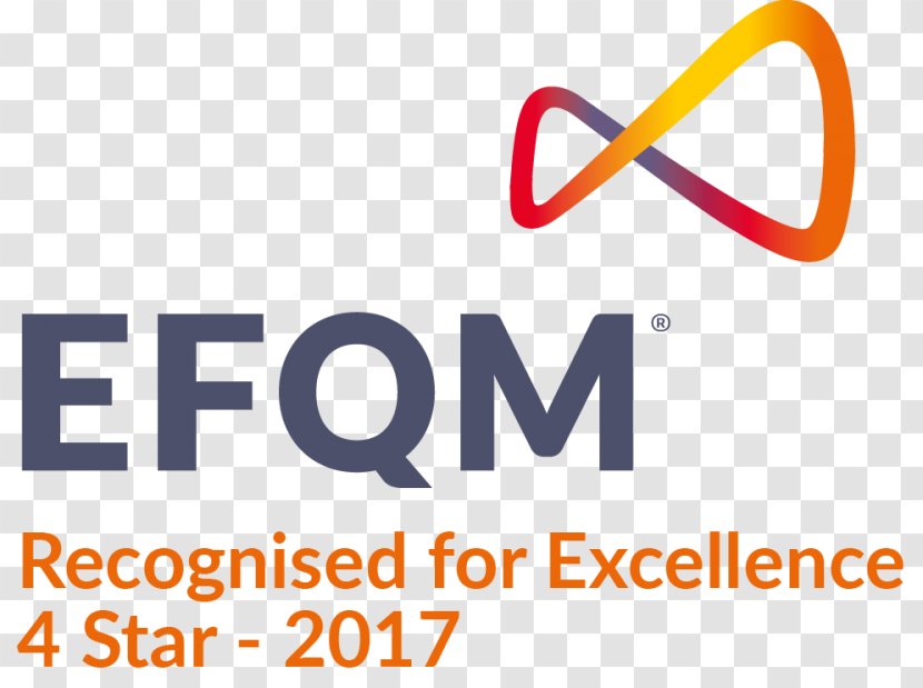 EFQM Excellence Model Organization Management Service - British Quality Foundation - Efqm Transparent PNG
