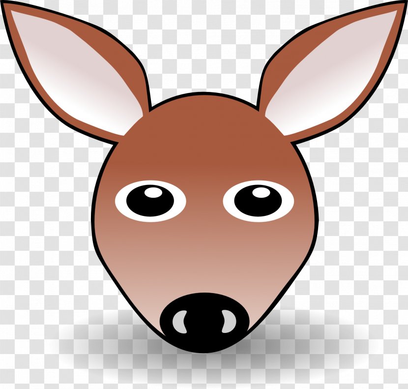 Cartoon Face Clip Art - Network - Kangaroo Transparent PNG