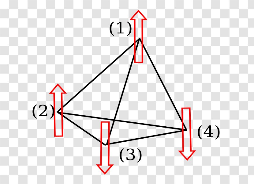 Computer Keyboard Triangle Point Transparent PNG