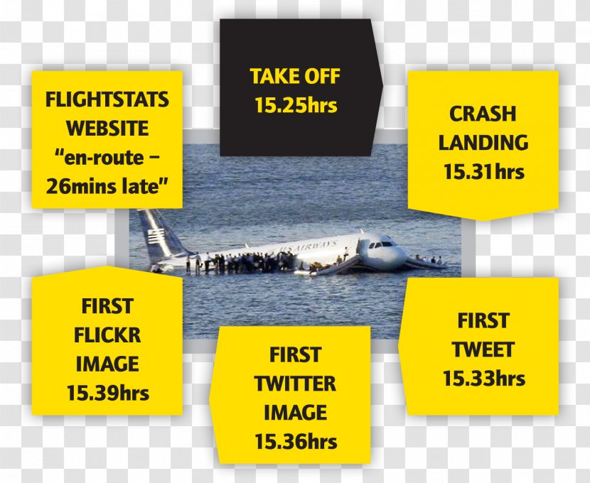 US Airways Flight 1549 Hudson River Brand Organization - Aviation Accidents And Incidents - Design Transparent PNG