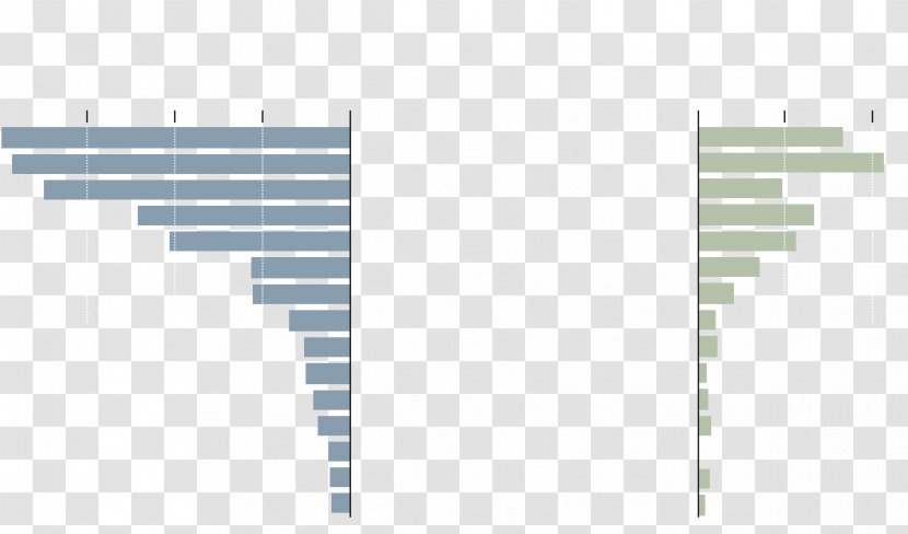 Japan Demography World Population Growth Transparent PNG