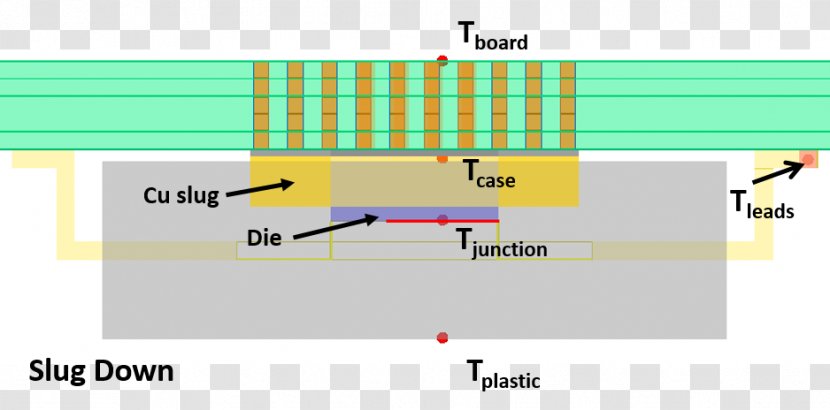 Product Design Line Point - Elevation - Measurement Engineer Transparent PNG