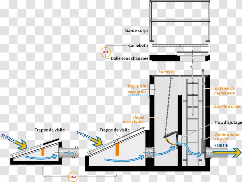 Engineering Line - System - Regulate Transparent PNG