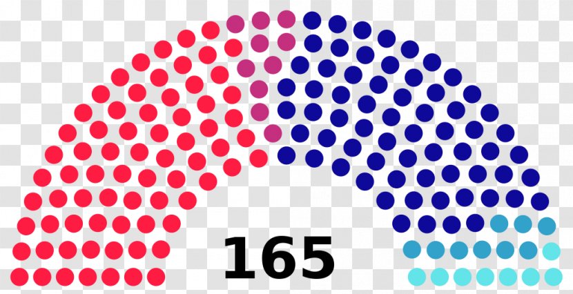 Malaysian General Election, 2018 Cambodian National Assembly Parliament Of Malaysia - Pakistan - Vintage Camera Transparent PNG