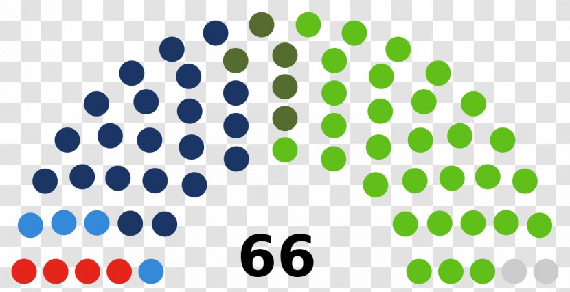 United States Senate US Presidential Election 2016 Congress House Of Representatives - Symmetry Transparent PNG