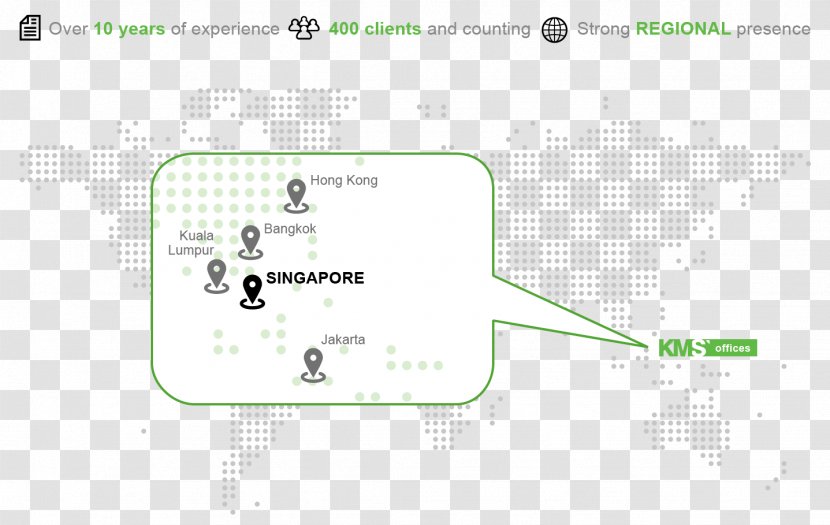 Green Line Technology - Map - Seo Analytics Transparent PNG