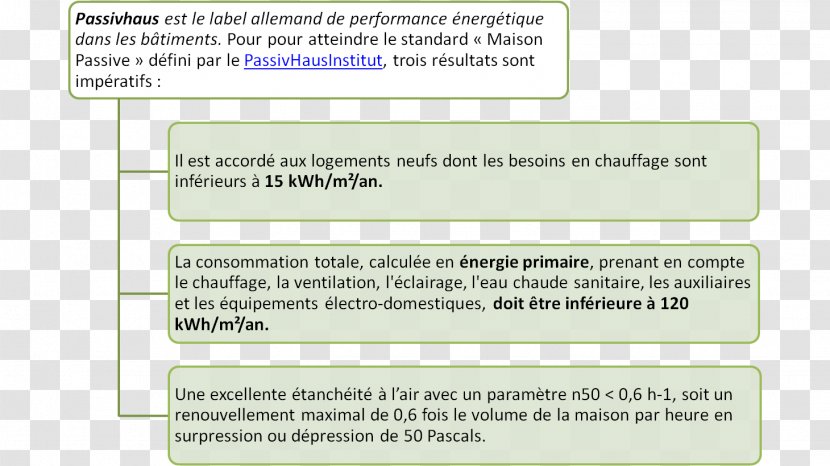 Document Organization Line Brand - Text - French Dessert Transparent PNG