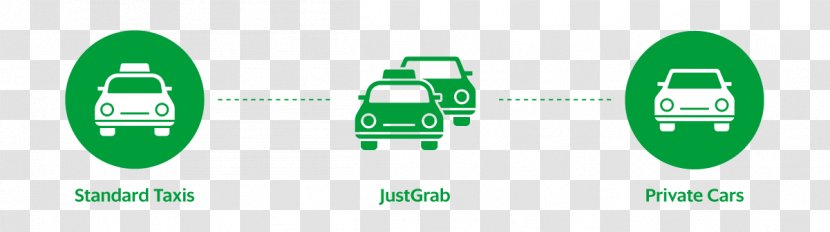 Taxi Grab Fare Uber Transport - Ridehailing - App Transparent PNG