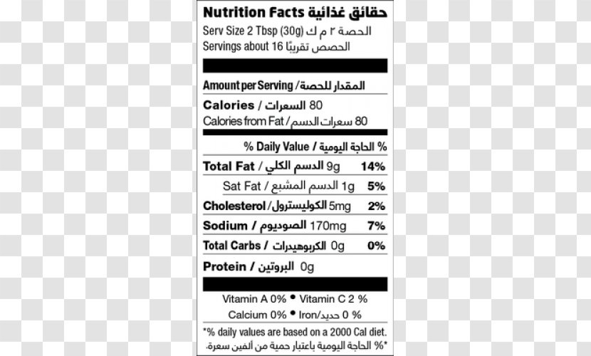 Document Nutrition Facts Label Line Transparent PNG