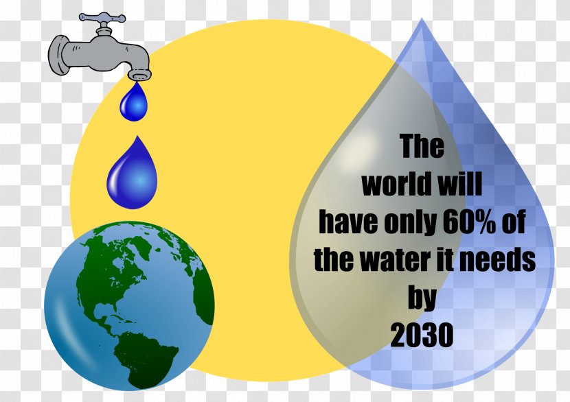 Water Scarcity Clip Art - Human Behavior - POLLUTION Transparent PNG