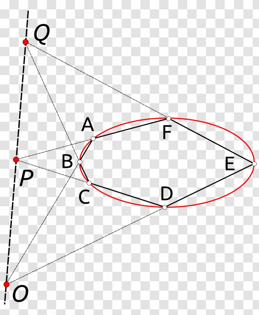 Point Pascal's Theorem Brianchon's Conic Section - Line Transparent PNG