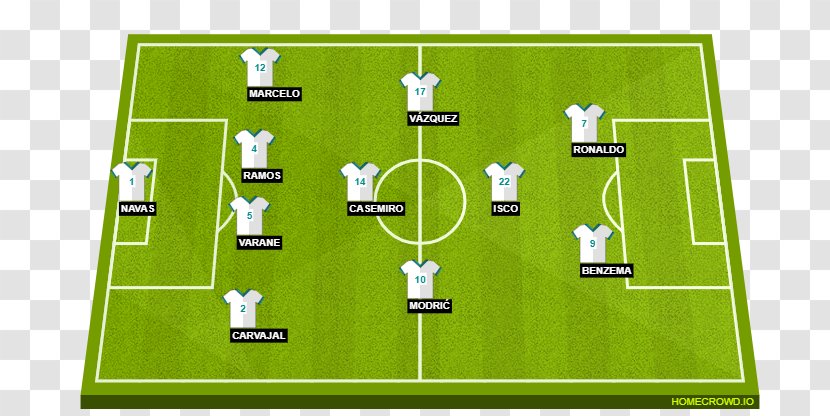 Real Madrid C.F. El Clásico La Liga FC Barcelona UEFA Champions League - Sports - Team Transparent PNG