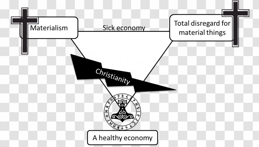 Christianity Economy Christian Zionism Jewish People Books Of Kings - Evil Jew Transparent PNG