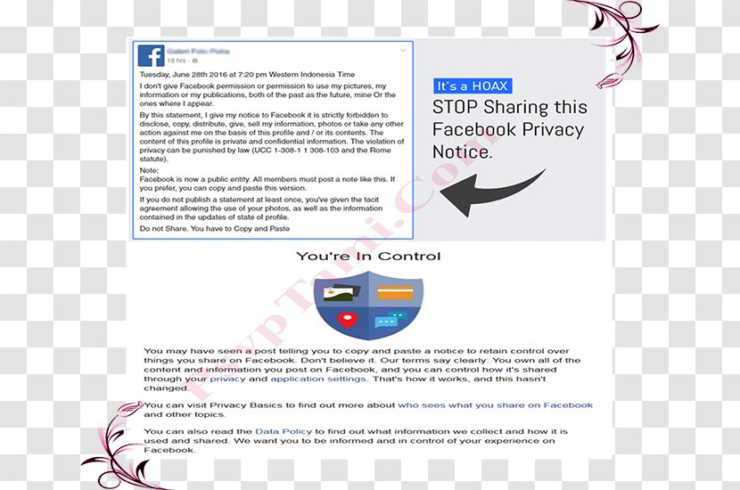 Facebook Brand Privacy Hoax - Knowledge - Dont Share Transparent PNG