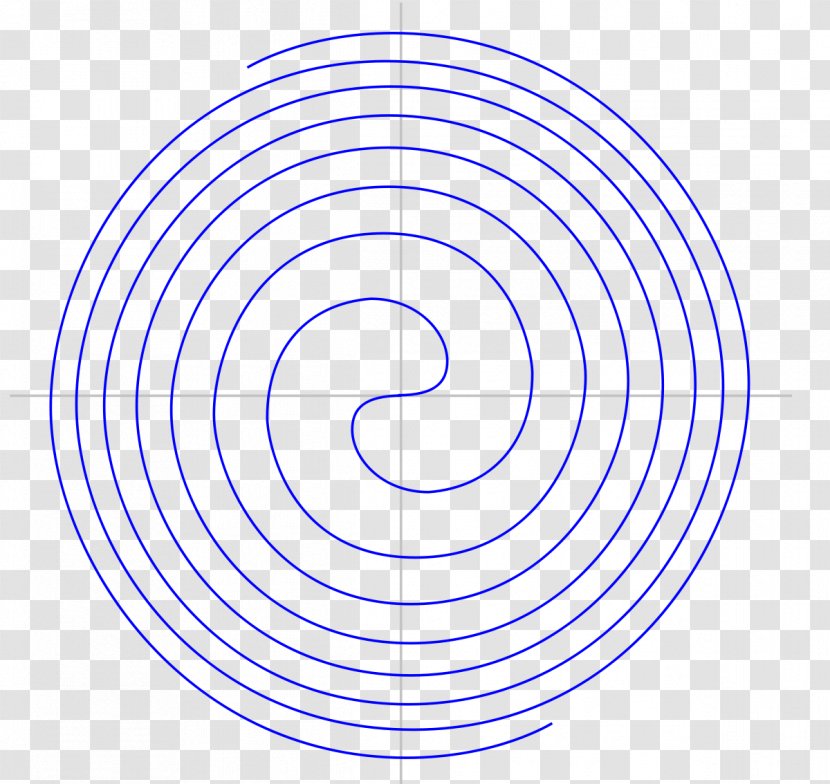Fermat's Spiral Archimedean Last Theorem Polar Coordinate System - Equation - Cool Element Transparent PNG