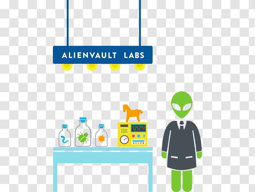 AlienVault Cloud Computing Security Network Computer - Management Transparent PNG