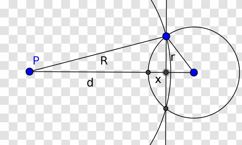 Triangle Point Circle Geometry - Area Transparent PNG