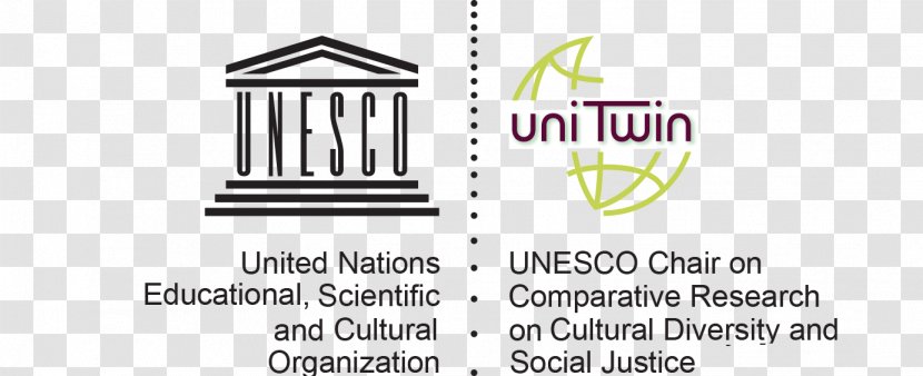 UNESCO Chairs World Heritage Centre Culture Education - Sustainable Development - Cultural Diversity Transparent PNG