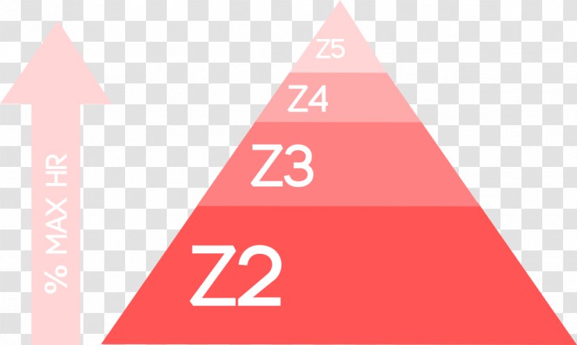 Triangle Logo Area - Sign - Said It Was Pyramid Transparent PNG