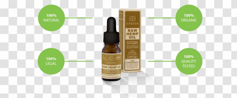 Cannabidiol Hemp Oil Hash Medical Cannabis Transparent PNG