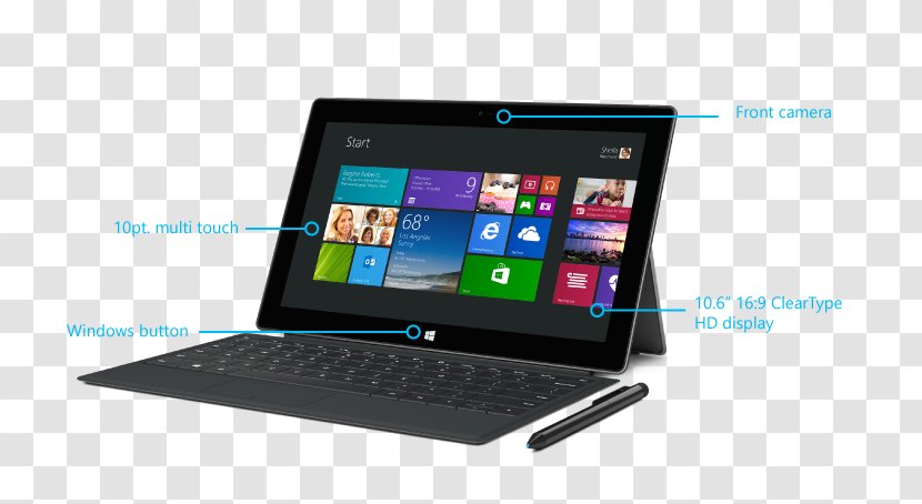 Surface Pro 2 3 - Microsoft Transparent PNG