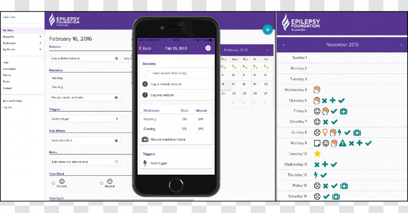 Smartphone Epilepsy Foundation Sleep Diary - Area Transparent PNG