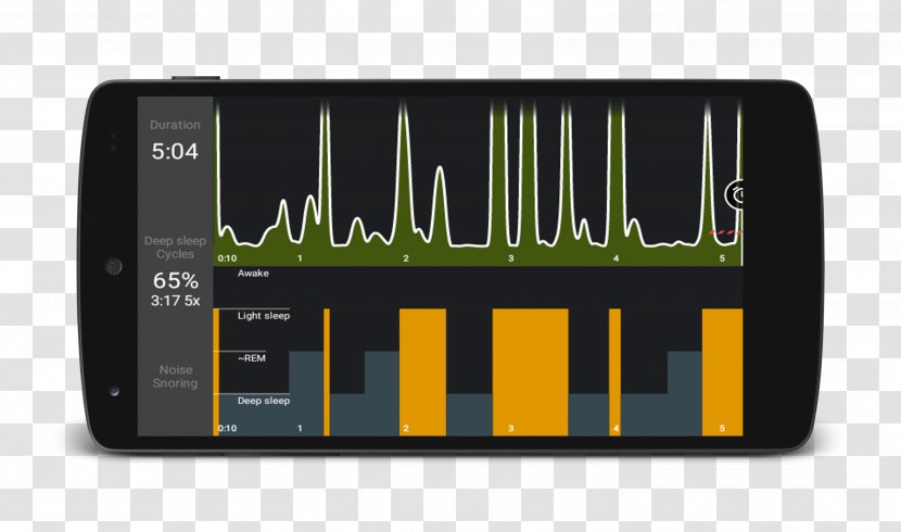 Smartphone Mobile Phones Actigraphy Sleep Android Transparent PNG