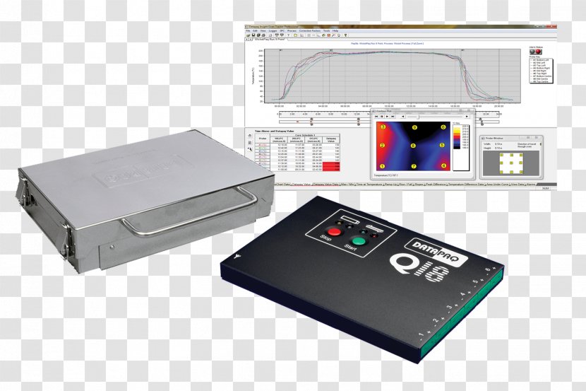 Thermal Profiling Furnace Datapaq Reflow Oven - Process - Glass Infrared Cooker Transparent PNG