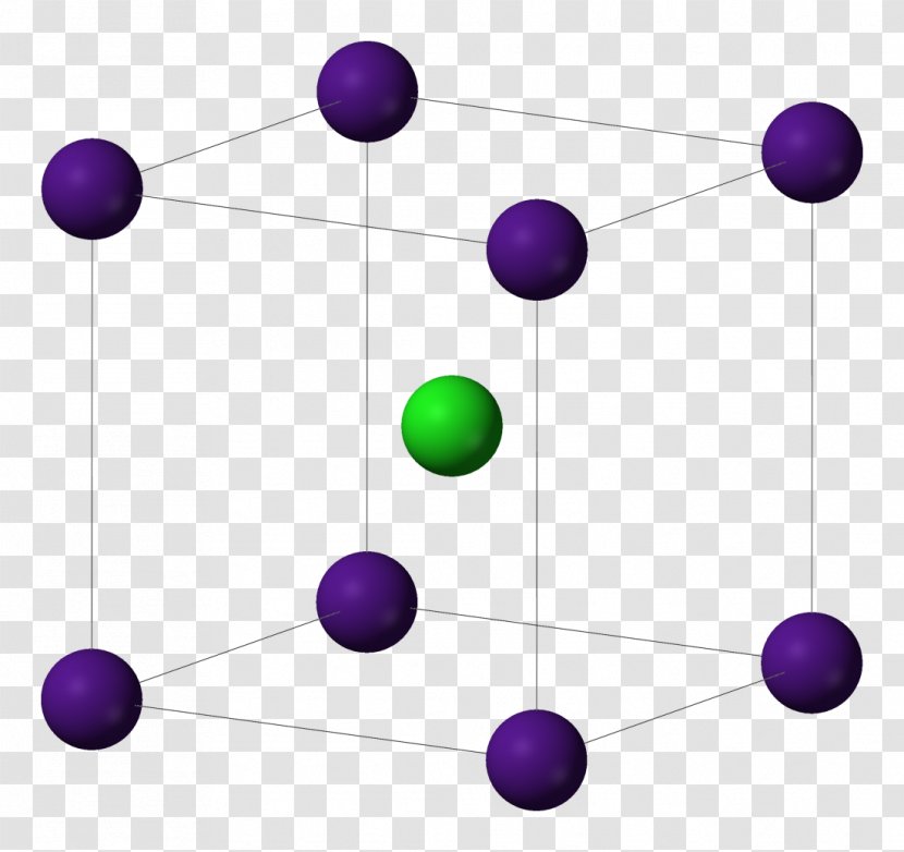 Caesium Chloride Iodide Bromide Ionic Bonding - Cell Transparent PNG