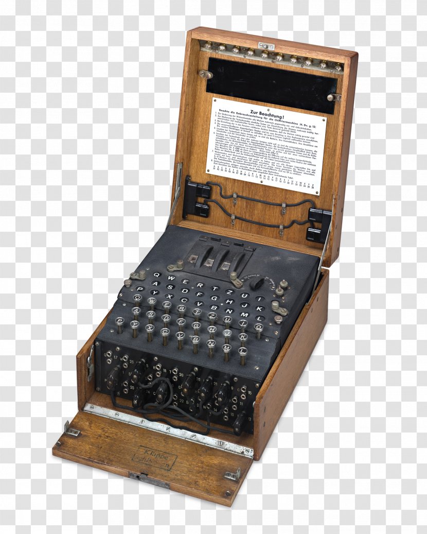 Enigma Machine Bletchley Park Maszyna Szyfrująca Rotor Details Second World War - Box Transparent PNG