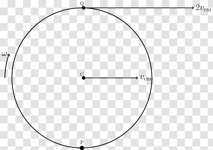 Dry-Erase Boards Circle The Euclid Alternative Physics Sheldon Cooper - Point - Big Bang Theory Transparent PNG