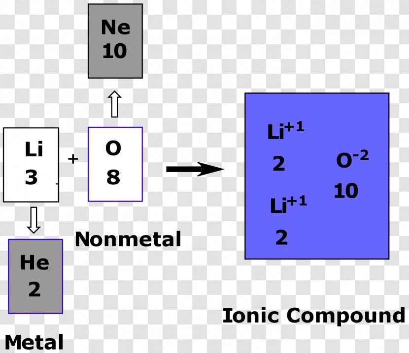 Line Point Angle Technology Transparent PNG