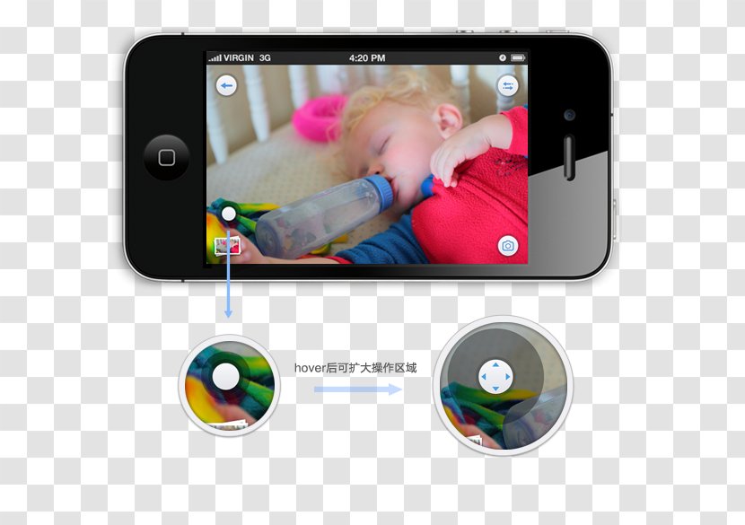 Smartphone HTC Desire HD Multimedia Portable Media Player Electronics - Iphone - Tencent Qq Transparent PNG