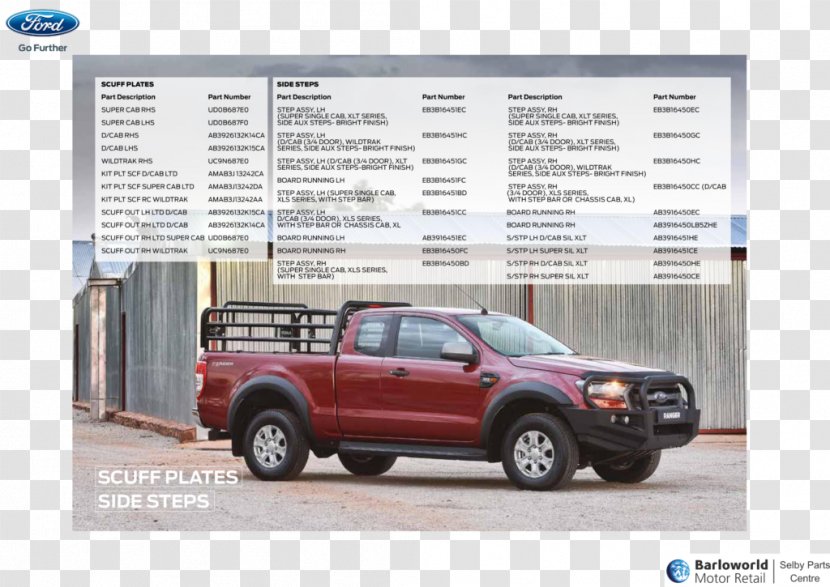 Pickup Truck Car Ford Motor Company Ranger Transparent PNG