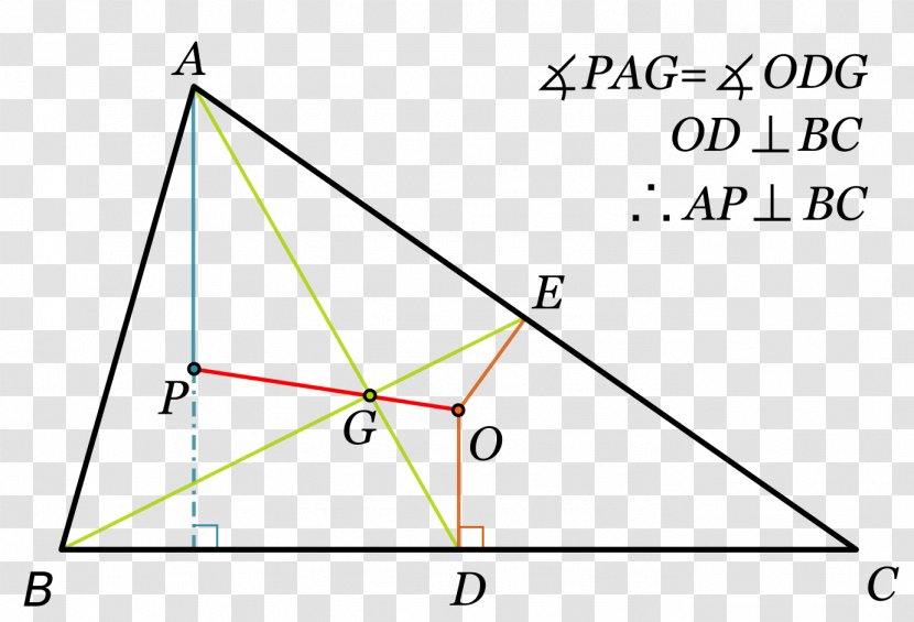 Triangle Point Euler Line Transparent PNG